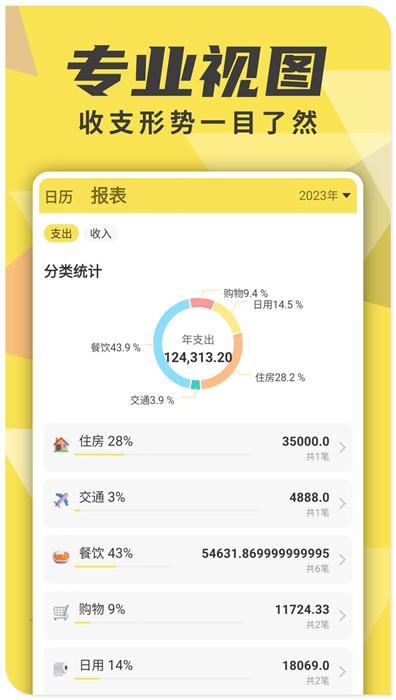 牛牛记账截图0