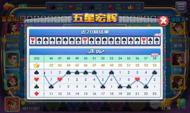 Dingding Chess and Card Hall