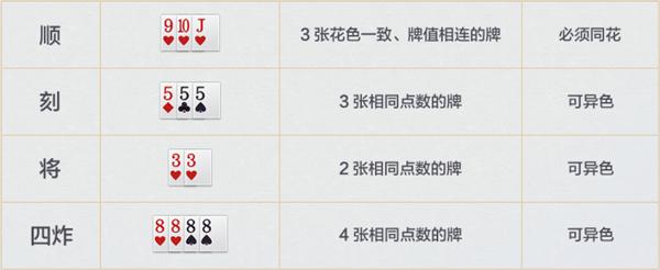 欢喜斗地主疯狂多宝牌规则