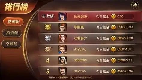 南宫娱乐NG285.0.7