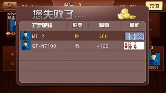 富豪赢三张豹子王